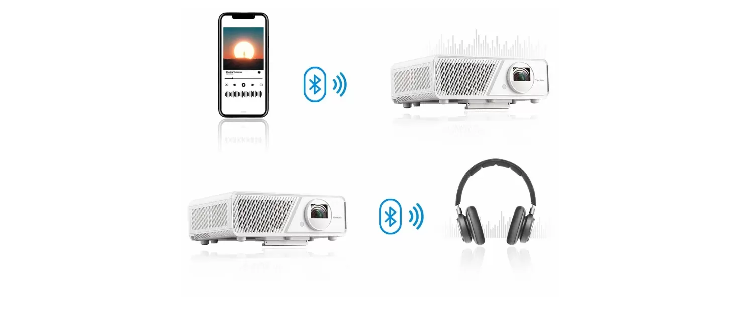 Máy chiếu Led Thông minh 